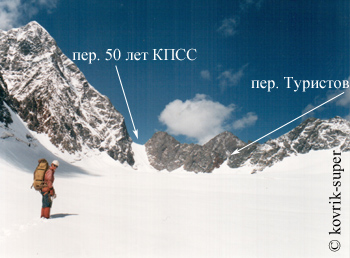 ледник Куркуре. Верхнее плато. Вид на перевалы 50 лет КПСС и Туристов. Алтай. Район Белухи