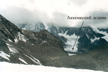вид со спуска с перевала Дружба на ледник Аккем. Алтай