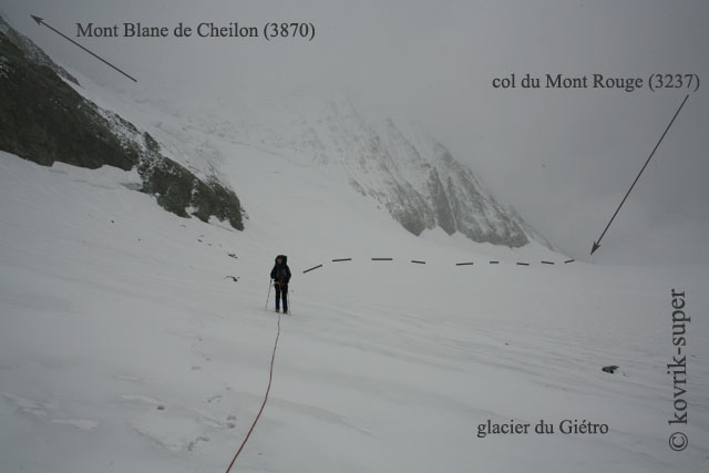 glacier du Giétro
